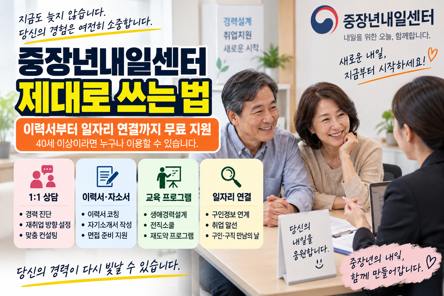 중장년내일센터 제대로 쓰는 법|이력서부터 일자리 연결까지 무료 지원